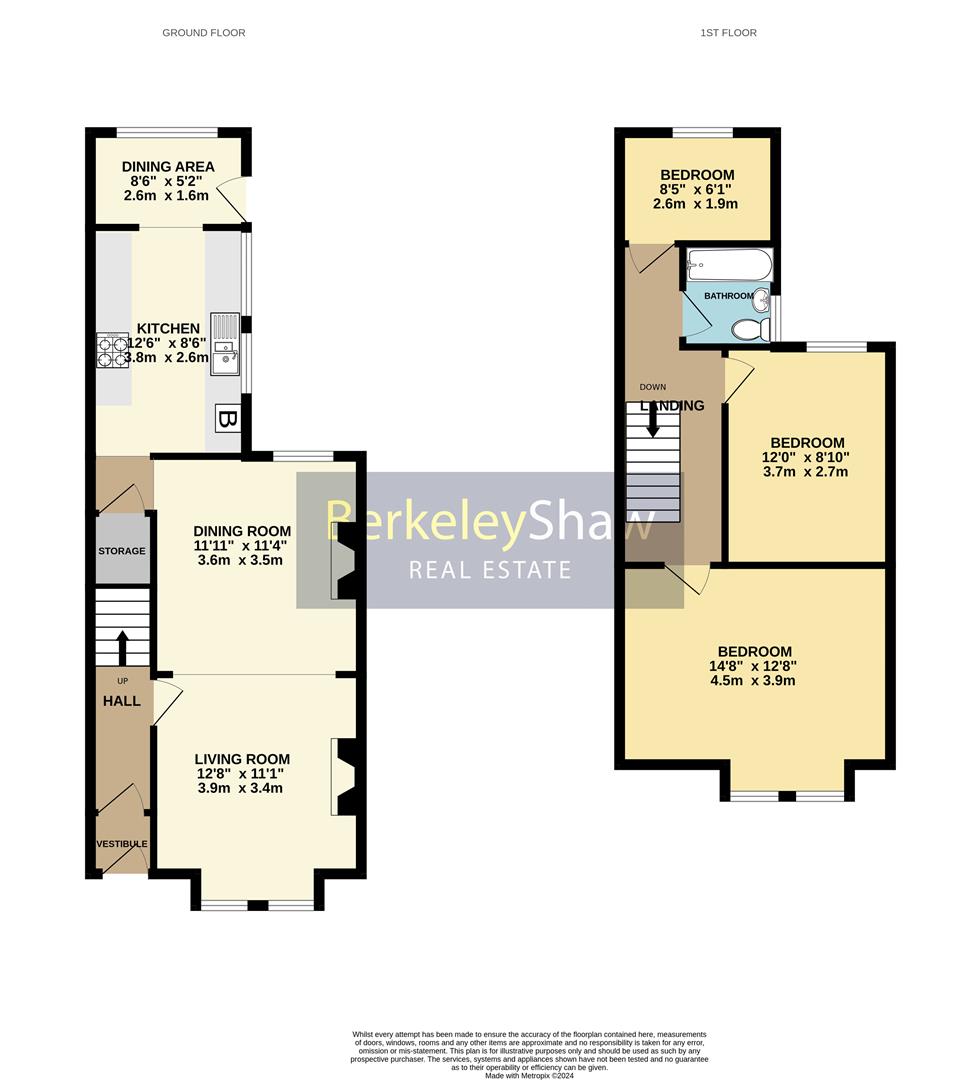Property details for Seafield Avenue, Crosby £230,000 Vebra